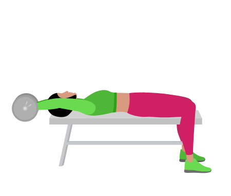 Woman Doing Barbell Bench Pullover Exercise For Back And Chest